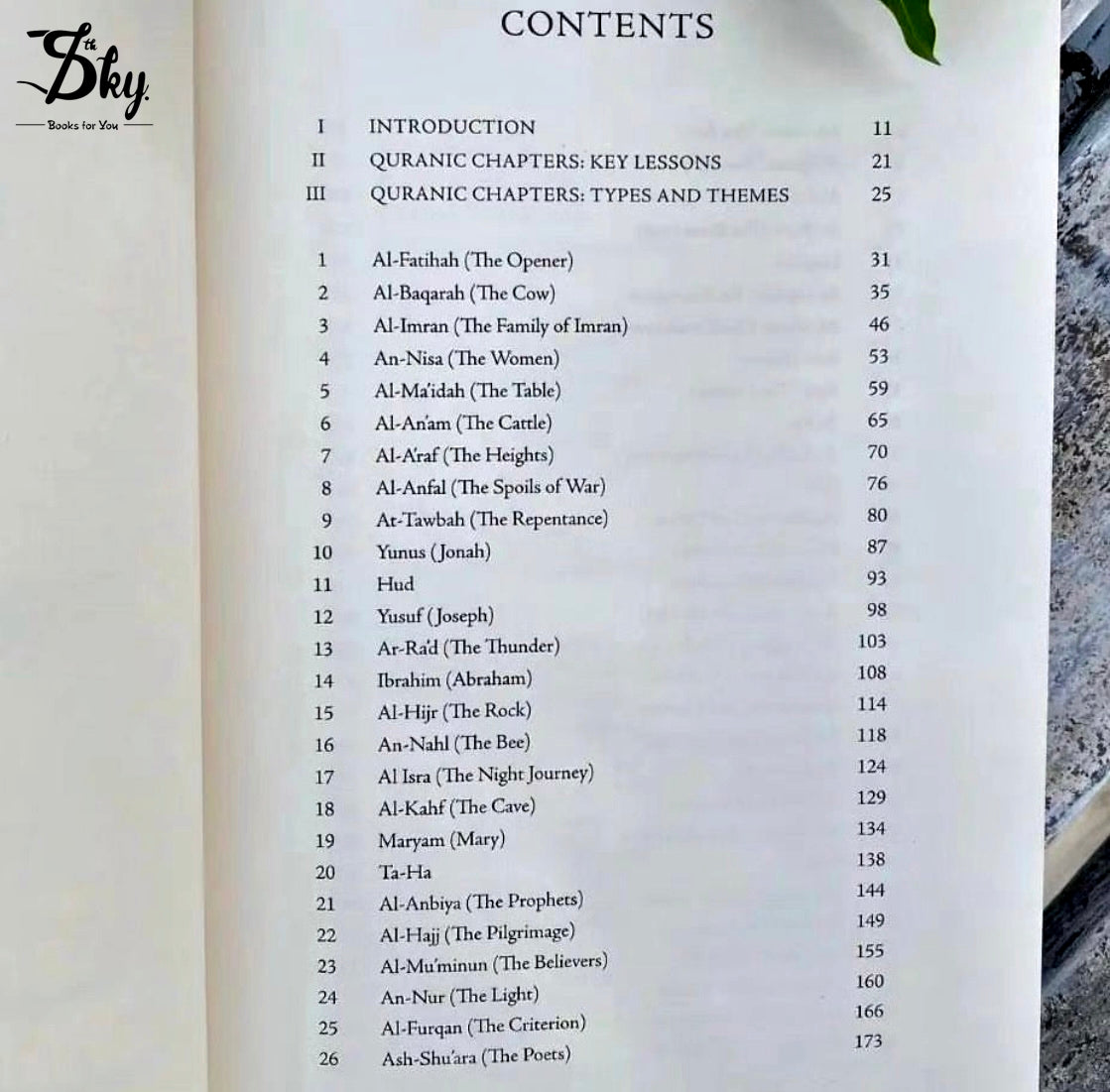 Journey Through the Quran