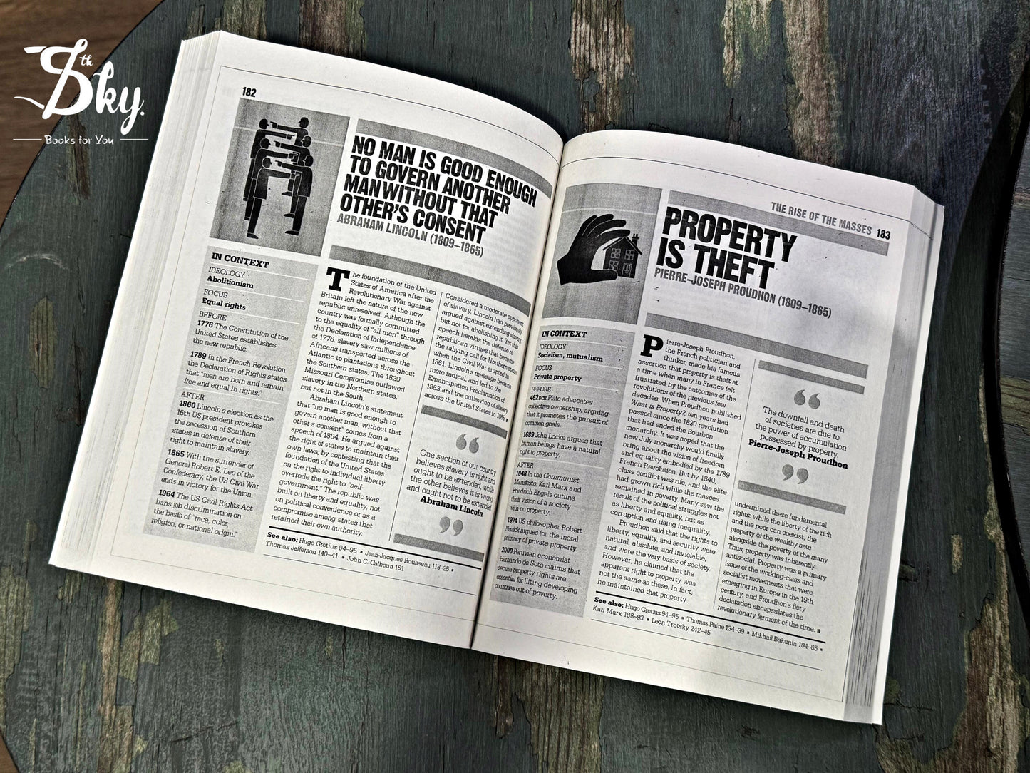 The Politics Book: Big Ideas Simply Explained