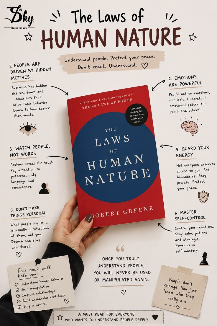 The Laws of Human Nature – Robert Greene