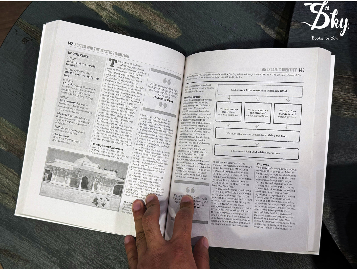 The Religions Book: Big Ideas Simply Explained