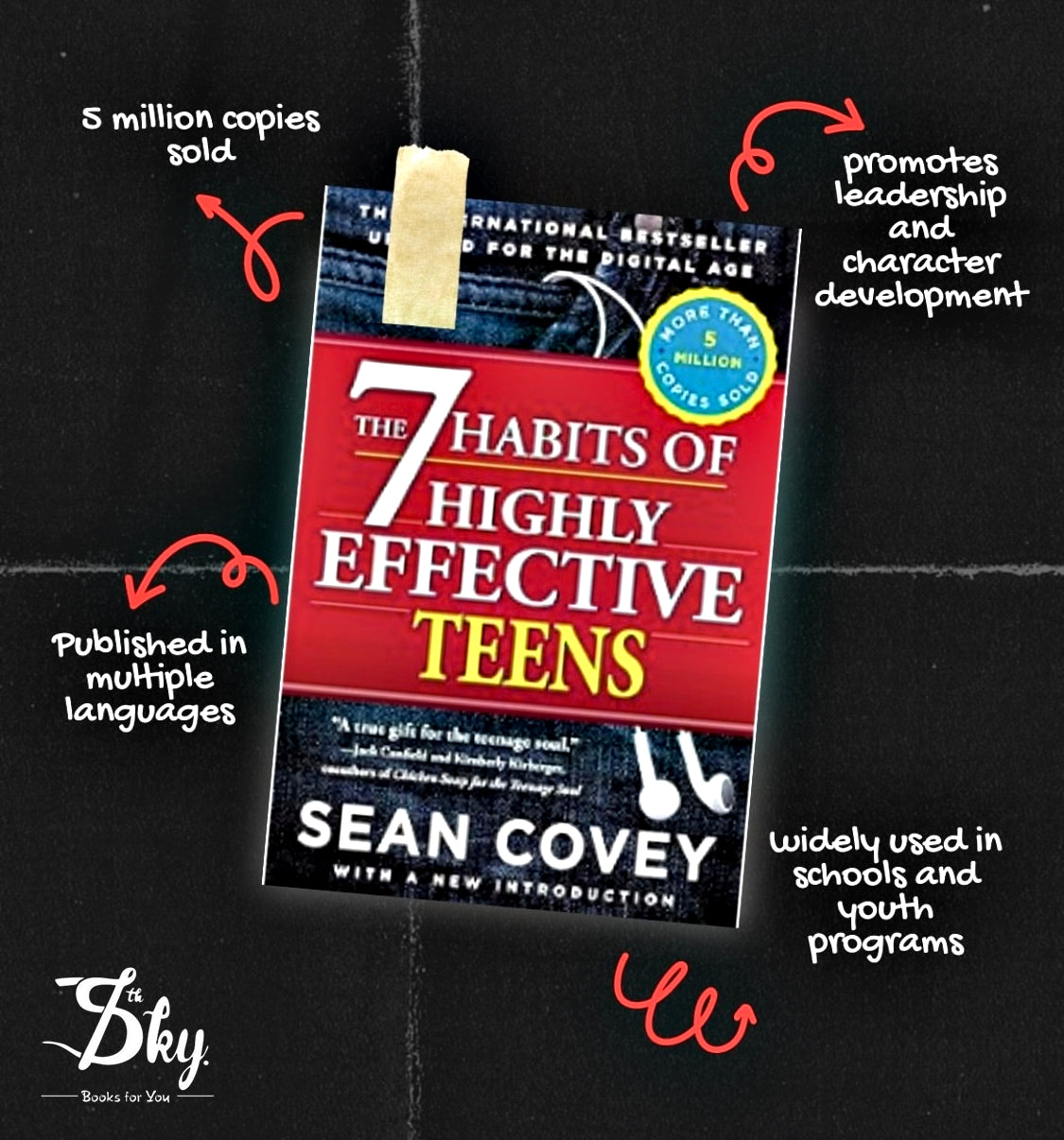 The 7 Habits of Highly Effective Teenagers: The Ultimate Teenage Success Guide