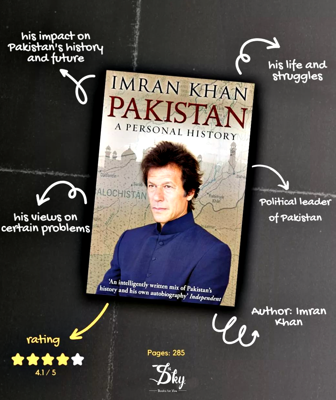 Pakistan: A Personal History (Imran Khan)